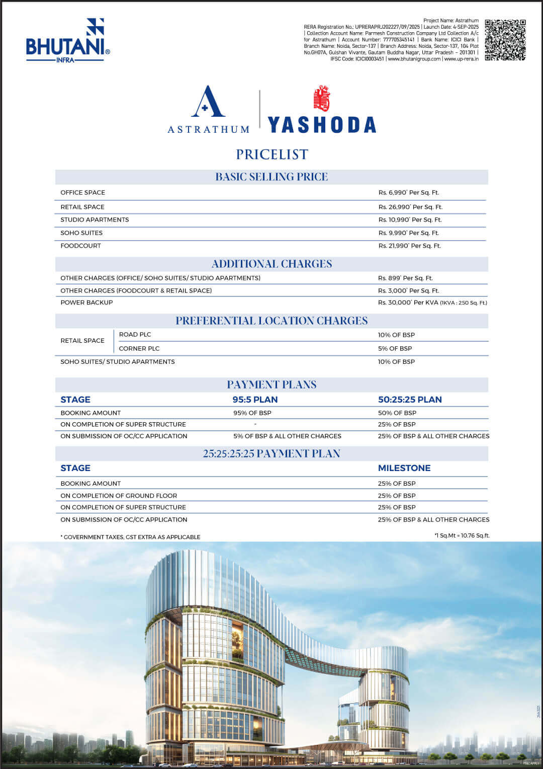 signature global mall floor plan